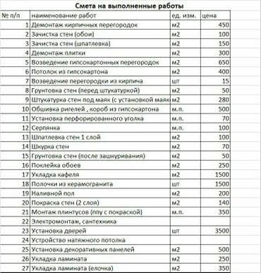 зеркало для офиса: 6 жылдан ашык тажрыйба
