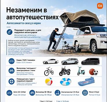 Компрессоры для авто: Компрессор Xiaomi 2026 г., Новый, Оригинал, Китай — 5