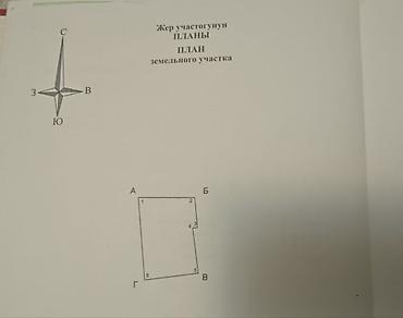 Продажа участков: 4 соток, Для бизнеса, Красная книга, Тех паспорт, Договор купли-продажи — 9