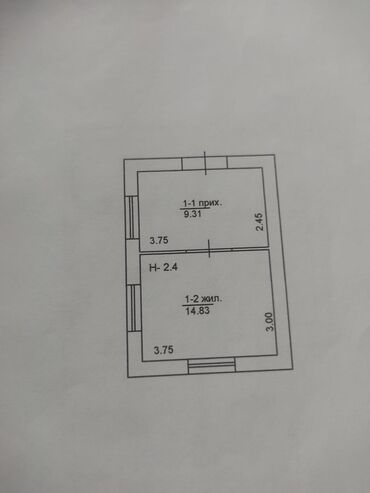 оценка дома: Дом, 96 м², 4 комнаты, Собственник, Старый ремонт