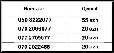 azercell operatora zeng: Satışda mobil nömrələr: - 050 3222077 — qiymət: 55 AZN - 070 2066077 — 1