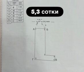 Продажа домов: Коттедж, 415 м², 15 комнат, Риэлтор, Старый ремонт — 6