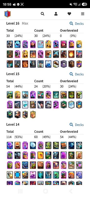 android oyun klub: Clash Royale hesabı 30 eded max level(16) kart 24evrim 4 kahraman — 2