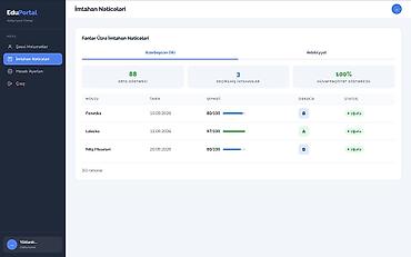 Digər xidmətlər: SEO, Veb saytların hazırlanması | Domen, Hosting — 4