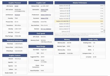 Videokartlar: Palit GeForce 7300 GS 550Mhz PCI-E 128Mb-5 azn Leadtek-WinFast-NVIDIA — 6