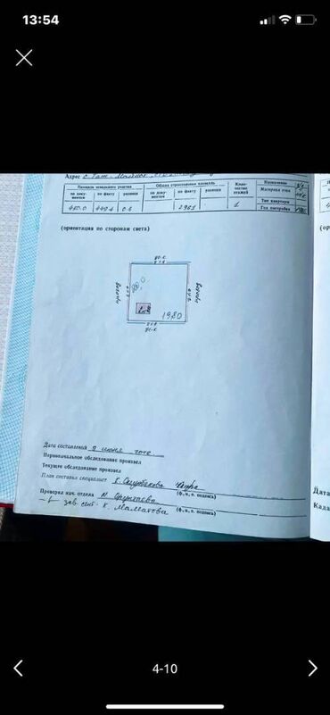 азбука дома бишкек: Дача, 40 кв. м, 2 бөлмө, Менчик ээси, Эски ремонт