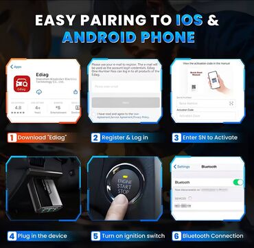Alati za automobile: Novo - KINGBOLEN SOLOSCAN OBD2 Bluetooth 20+ Reseta + Kabel Novo - — 13