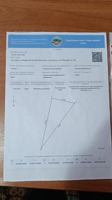 6 соток at lalafo.kg 6 соток