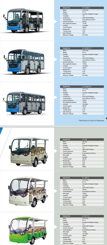 Автобусы и маршрутки: Автобус, до 15 мест