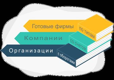 додо пицца работа: 1) Лицензии и Разрешения. 2) Юридические адреса для Юрлиц и ИП. 3)