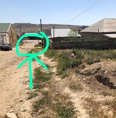 аренда земли сельскохозяйственного назначения: 10 соток, Для строительства, Собственник, Купчая, Техпаспорт