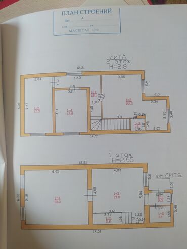 �������������� ���������� �� �������������� ������ ���������������������� 2019 в Кыргызстан | Продажа домов: 130 м², 5 комнат, Требуется ремонт