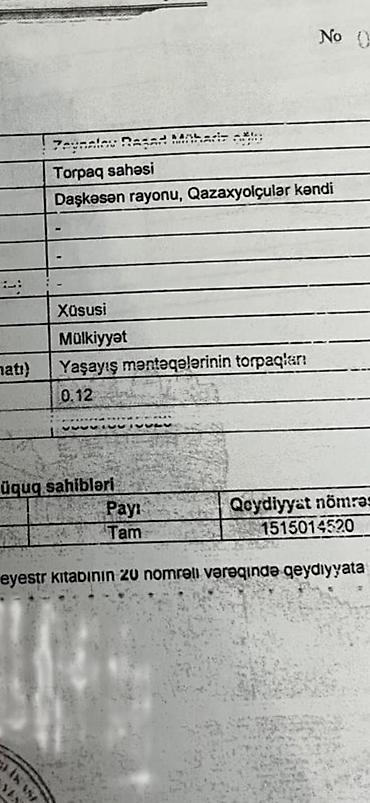 дачи в баку аренда: Для строительства, Купчая — 1