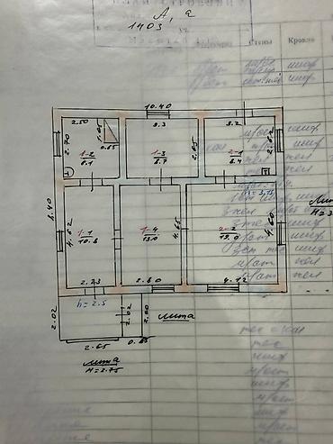 азис базар: Продам дом со всеми условиями Район рынка Азиз Молодая гвардия/ — 3