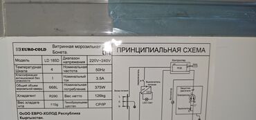 Морозильные шкафы, лари: Новый, В наличии — 7