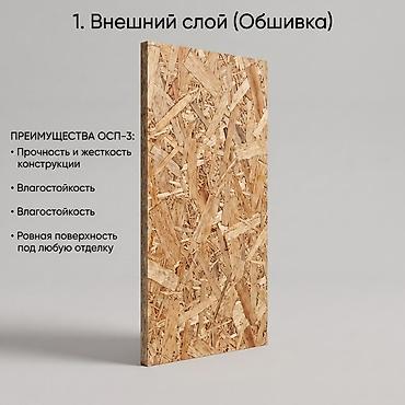 СИП-панелдер: СИП‑панели (SIP) для строительства стен, перекрытий и кровли. Состав — 2