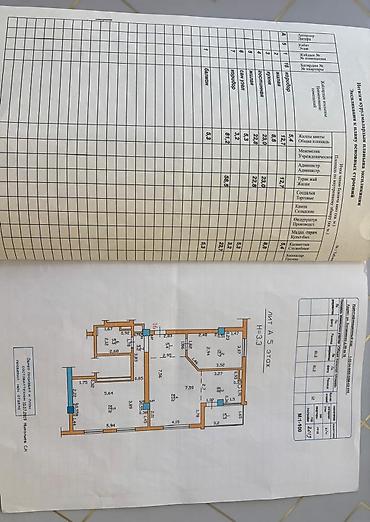 Продажа квартир: 3 комнаты, 81 м², Элитка, 5 этаж, Евроремонт at lalafo.kg — 11 Продажа квартир: 3 комнаты, 81 м², Элитка, 5 этаж, Евроремонт — 11