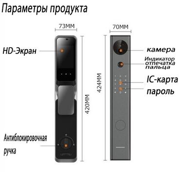 Дверные умные замки: 🔐 Умный замок премиум-класса с биометрией последнего поколения — 2
