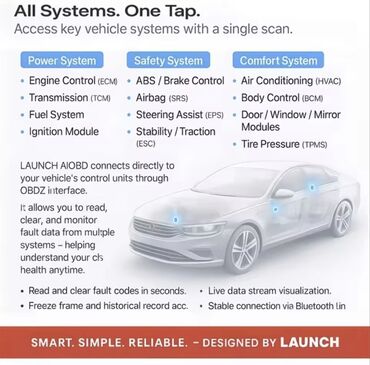 Alati za automobile: Novo - Launch AIOBD Bluetooth OBD2 Auto Dijagnostika Launch AIOBD — 4