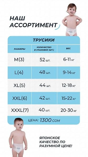 Подгузники: Подгузники Мама знает, Размер 1, Одноразовые — 4