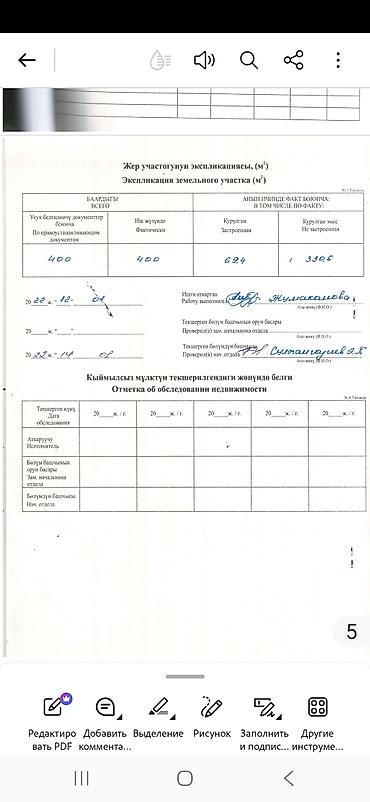 бишкек дома: 4 соток, Для строительства — 4