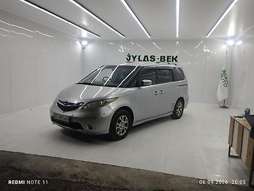 highlander 2: Honda Elysion: 2024 г., Минивэн — 1