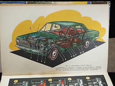 Книги и журналы: *1979* cu il. "" Автомобиль "".
 ( Yaxşı vəziyyətdədir.) — 3