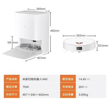 тигүүчү машиналар жак: Робот-чаң соргуч Аралаш, Орунжайдын планын түзүү