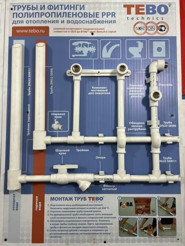 сколько стоит пластиковая труба для водопровода: Комплект полипропиленовых труб и фитингов PPR для монтажа систем