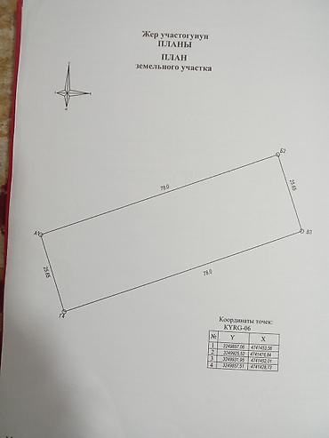 продажа участков в бишкеке: 20 соток, Красная книга — 2