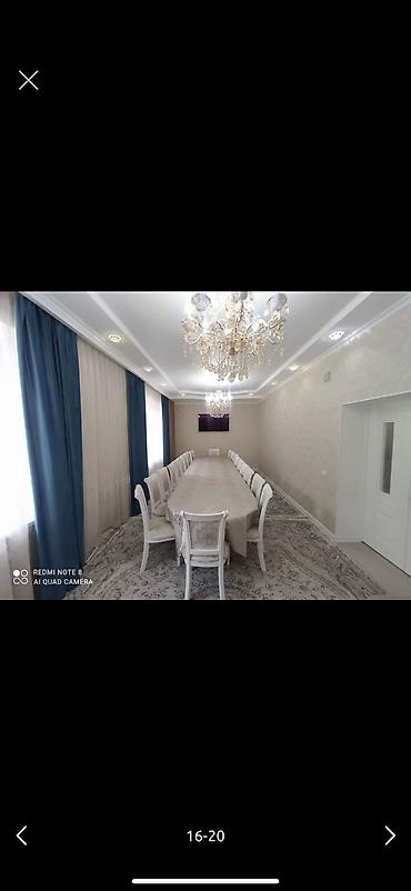 Продажа коттеджей и домов: 🏡 Продаётся дом в нижней части города (район Тоголок Молдо – — 4