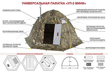 Палатки: Универсальная палатка Берег УП-2 мини Универсальная палатка Берег — 15