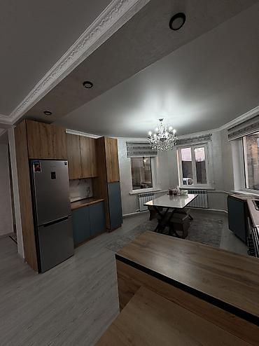 Продажа коттеджей и домов: 5 и более комнат, 130 м², 5 соток, Шопоков, Собственник — 13