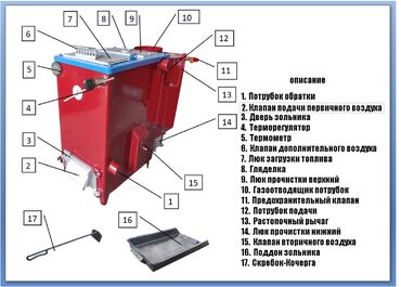 Котлы: Котел Одноконтурный, Напольный, Стальной — 6