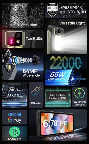 Другие мобильные телефоны: Смартфон с подсветкой INFINITE HALO и мощным звуком 🔥 Ulefone Armor 24 — 4