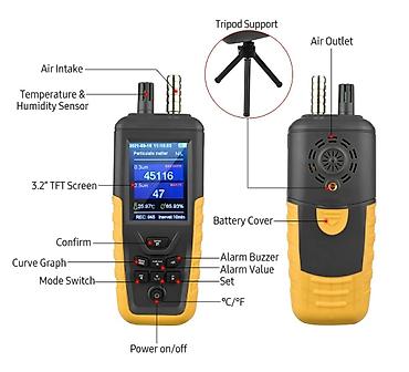 Инструменты: Toz hissəciklərinin sayğacı Model: TC - 8100 Səpilmə prinsipini qəbul — 4