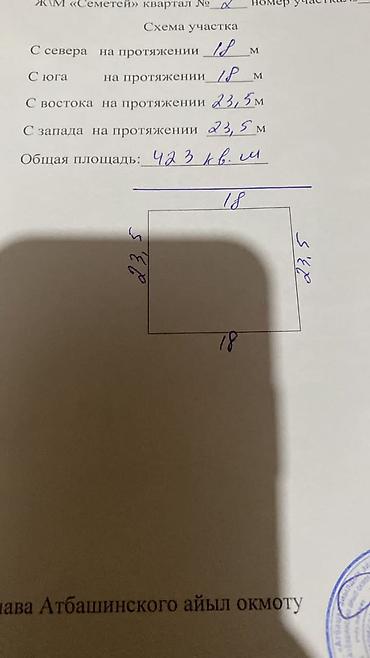 купля продажа: 4 соток, Красная книга — 2