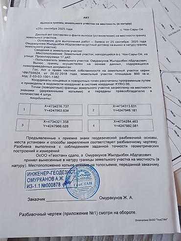 Жер тилкелери: 4 соток, Курулуш, Кызыл китеп — 1