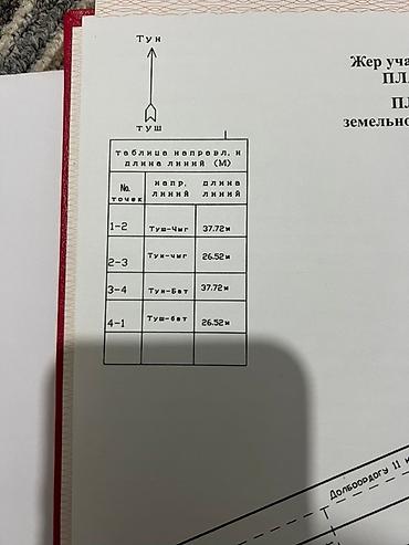 Спорт жана хобби: Документ содержит таблицу с данными о направлениях и длинах линий, что — 1