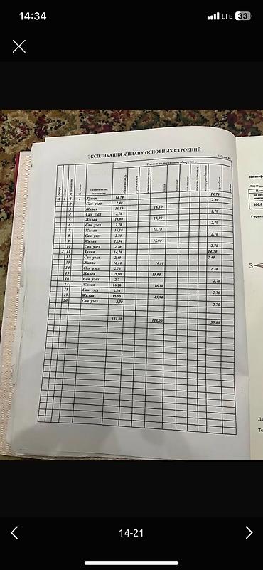 Продажа участков: 4 соток, Красная книга, Тех паспорт at lalafo.kg — 11 Продажа участков: 4 соток, Красная книга, Тех паспорт — 11