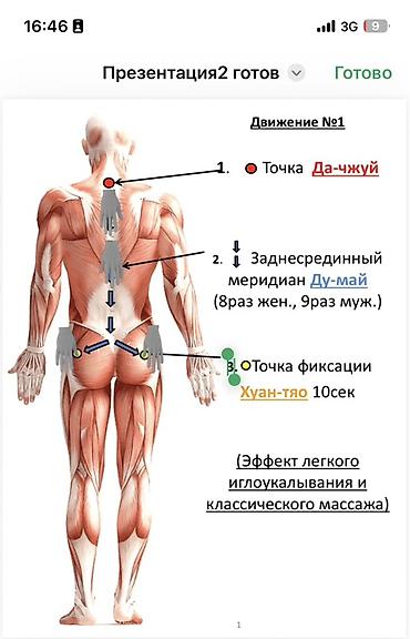 Массаж: Массаж | С выездом на дом — 7
