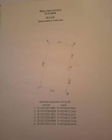 Продажа участков: 9 соток, Красная книга — 8