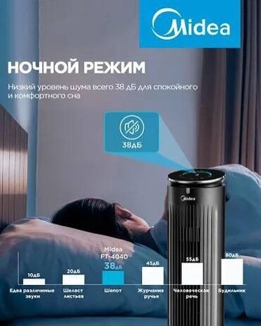 Воздуходувка: Вентилятор Напольный, Колонный — 15