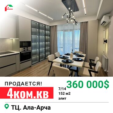 Продажа домов: 4 комнаты, 152 м², Элитка, 7 этаж, Евроремонт