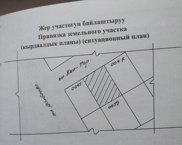 продажа домов ала тоо: 6 соток, Для строительства, Красная книга, Договор купли-продажи