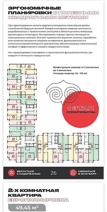 первомая: 2 комнаты, 79 м², Технопарк Элитка, 3 этаж, ПСО (под самоотделку) — 2
