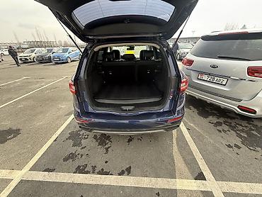 Renault: Renault QM6: 2020 г., 2 л, Автомат, Газ, Кроссовер — 4