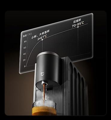 coffee maker: Кофеварка, кофемашина, Новый, Платная доставка, Самовывоз — 2