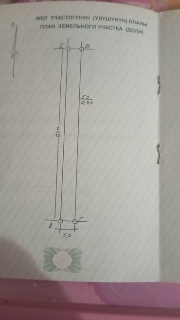 продается дача объявление: Продаю землю поля 1 гектар не далеко строиться Ошский рынок новый