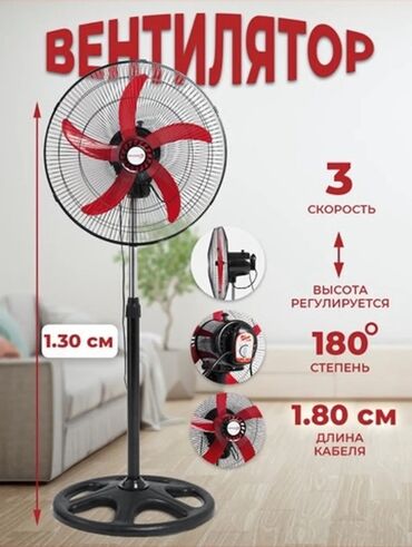 аппарат для жаренного мороженого: Желдеткич Пол үстү, Канаттары менен